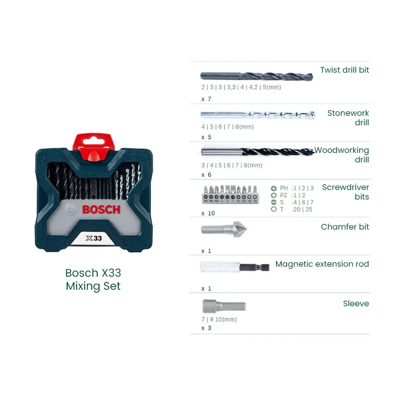 Bosch X33 Matkap Ucu Tornavida - Power Tools Set incelemesi ve fiyatı