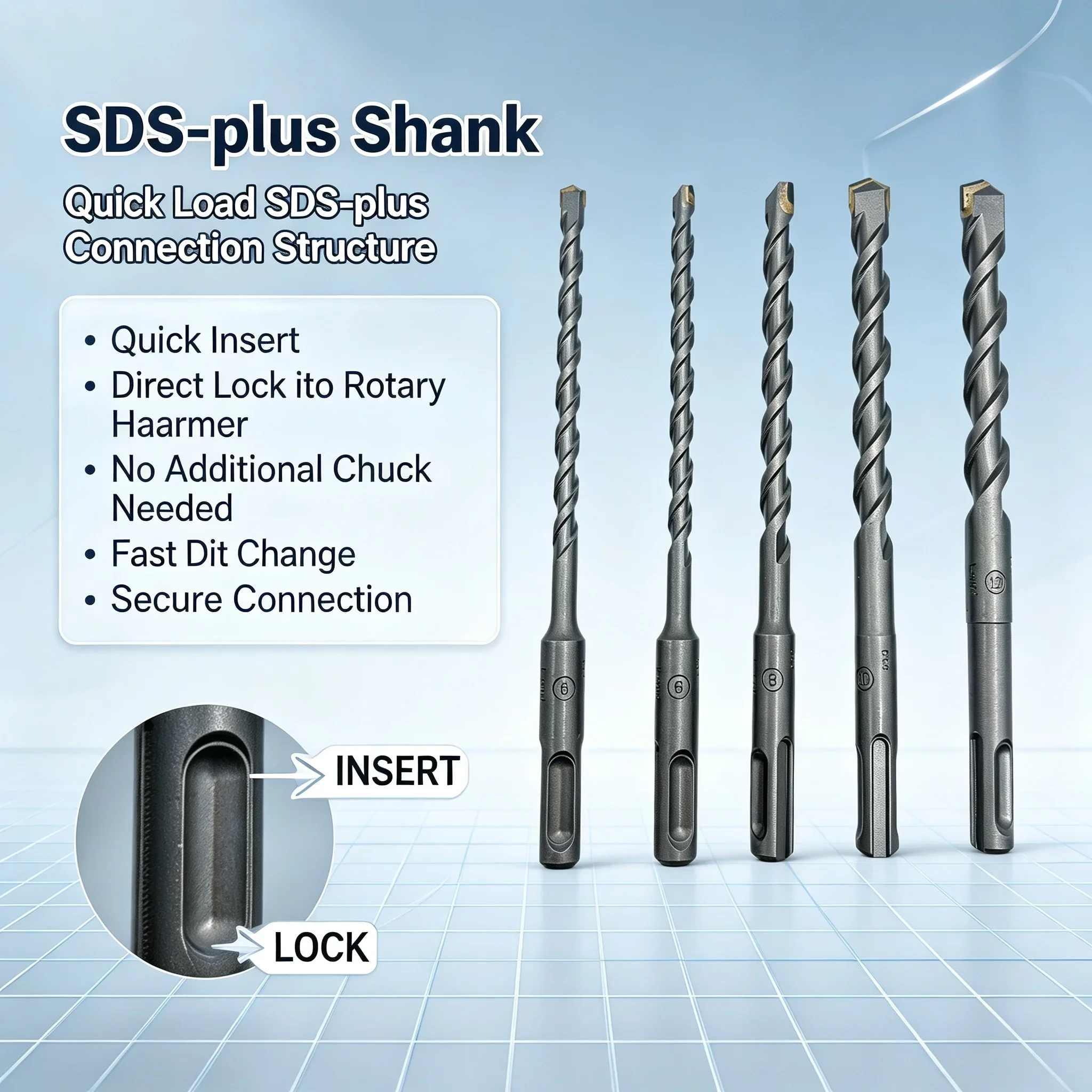 Bosch SDS-plus-1 5 Parça Duvar - Hammer Drill Sds incelemesi ve fiyatı