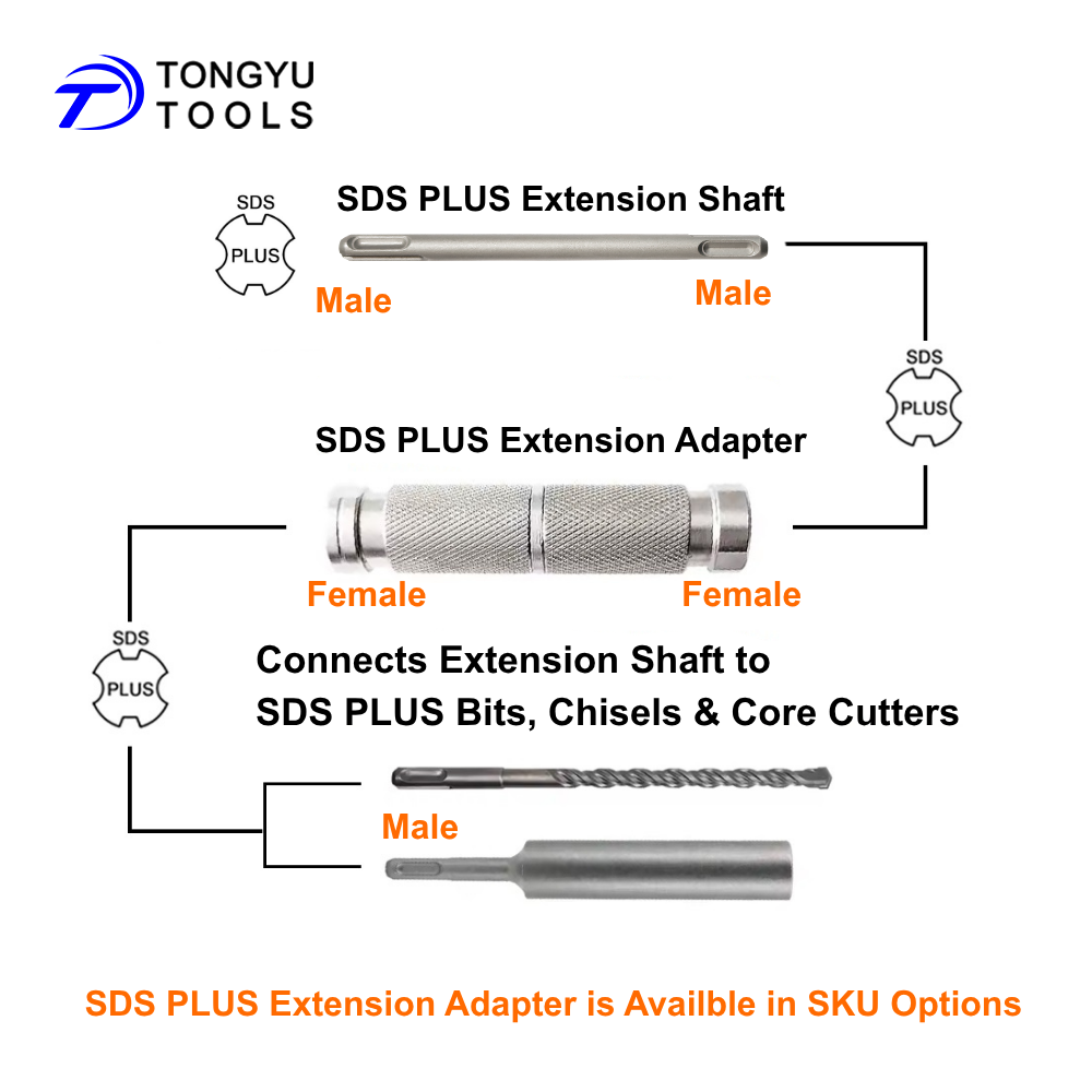 SDS Plus Uzatma Adaptörü Plus- - Hammer Drill Sds incelemesi ve fiyatı