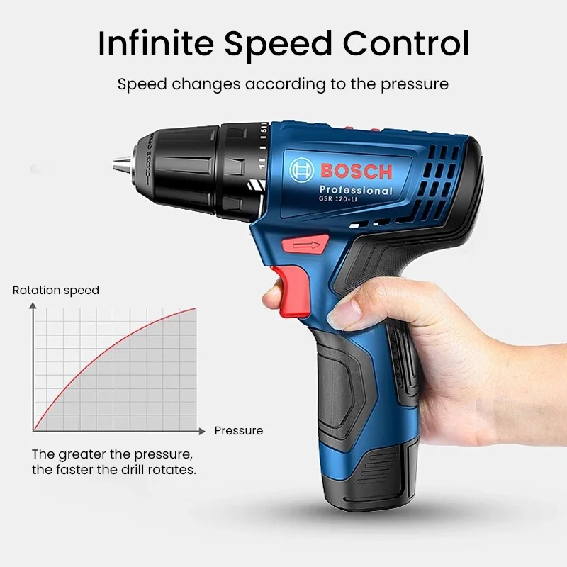 Bosch GSR120-LI Elektrikli Mat - Power Tools Safety incelemesi ve fiyatı