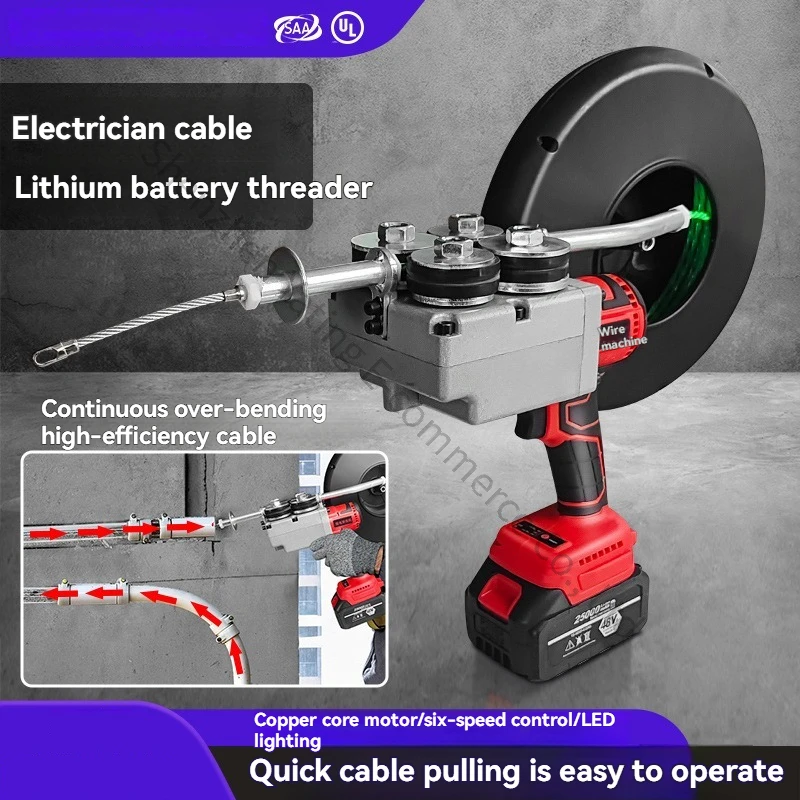 1 adet Tel Geçirme Makinesi El - Power Tools Drawing incelemesi ve fiyatı