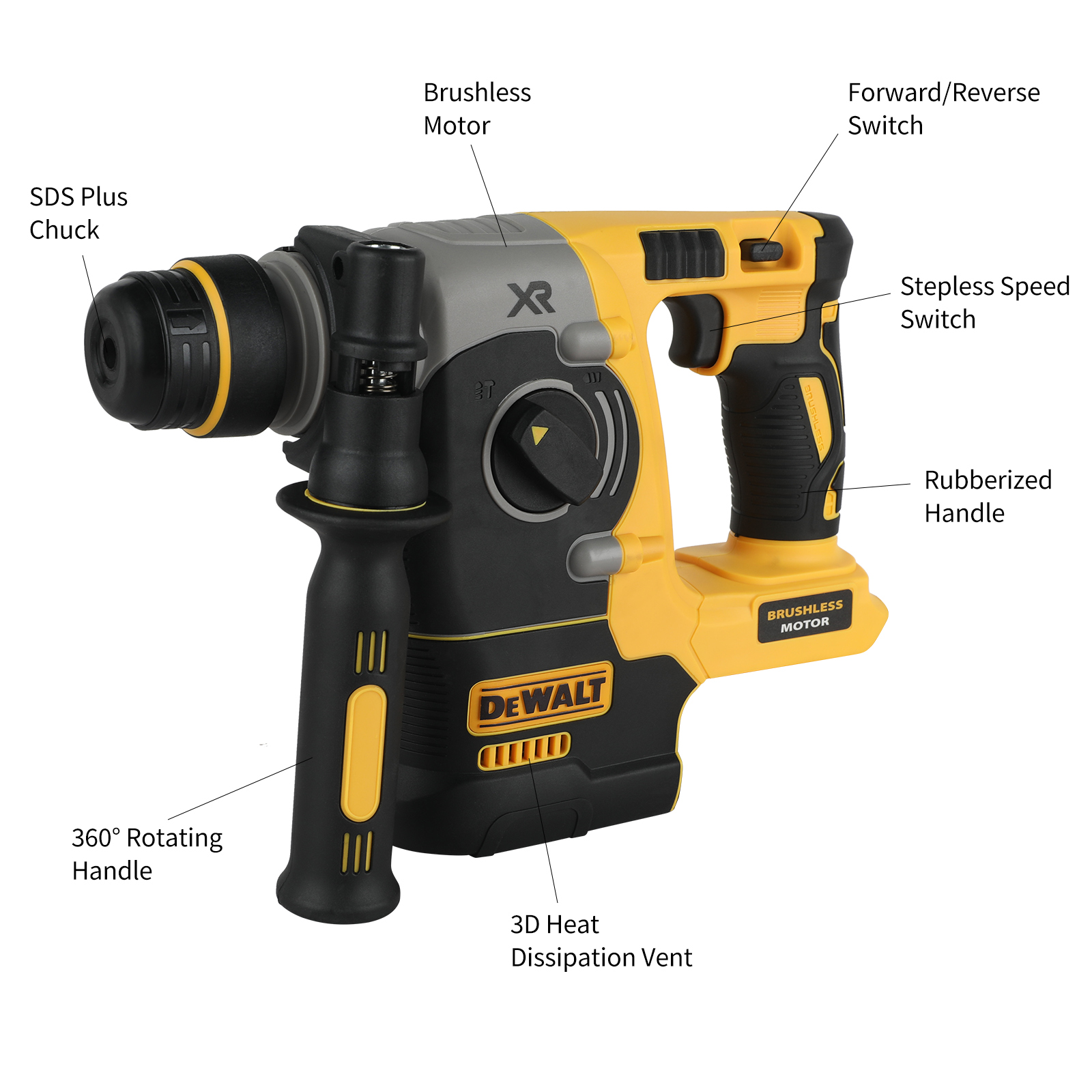 20V DEWALT DCH273 Fırçasız Dön - Hammer Drill Sds incelemesi ve fiyatı