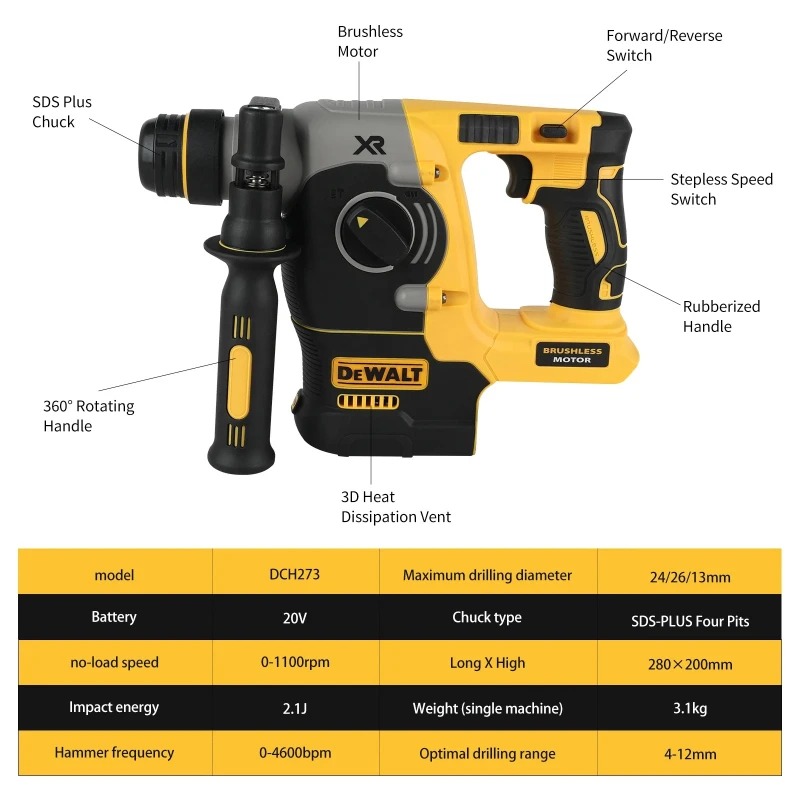 DEWALT 18V/20V MAX SDS PLUS L  - Hammer Drill Sds incelemesi ve fiyatı