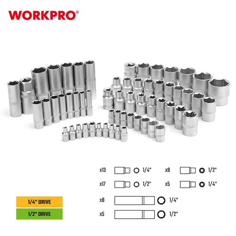 108 Parça Profesyonel Mekanik  - Power Tools Set incelemesi ve fiyatı