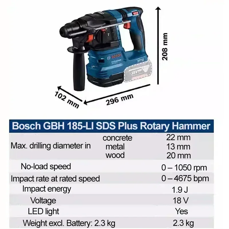 BOSCH GBH 185-LI Profesyonel F - Hammer Drill Sds incelemesi ve fiyatı