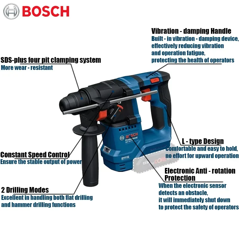 Bosch GBH 18V-18 Akülü Darbeli - Hammer Drill Sds incelemesi ve fiyatı